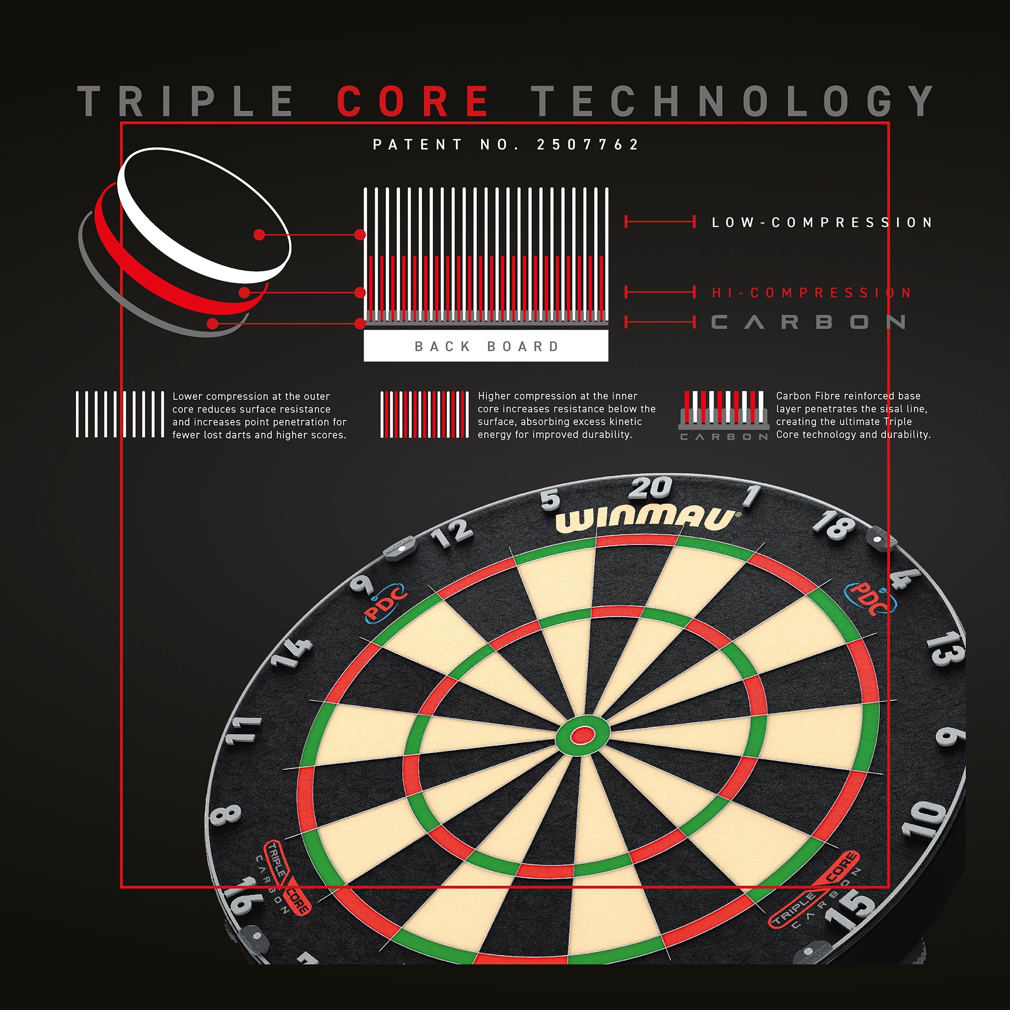 Dartboard Winmau Blade 6 Triple Core Carbon 3032